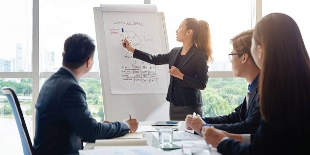 Củng cố Hiểu biết: Quiz về Đào tạo và Phát triển Nhân viên